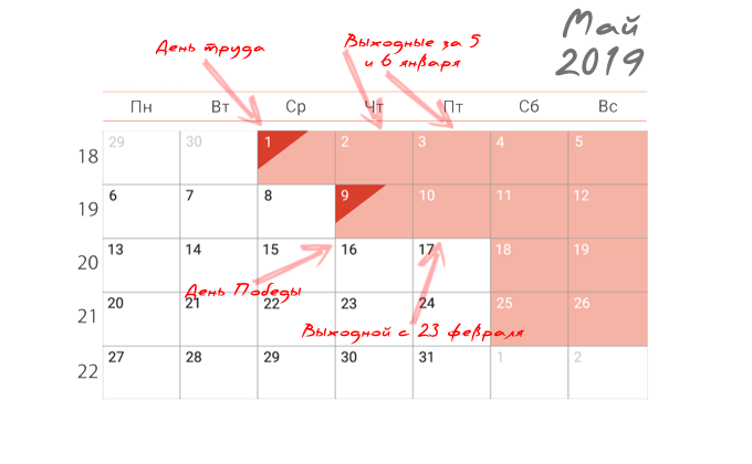 календарь майских выходных